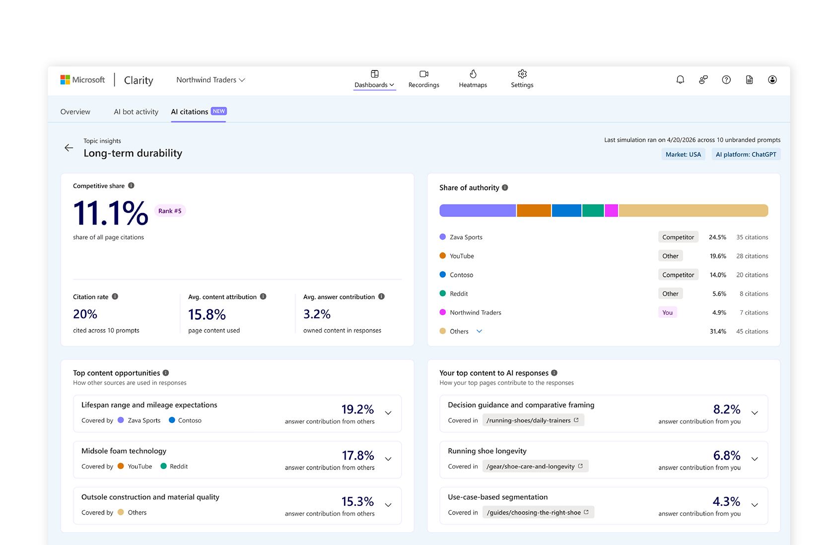 Image showing the interface of AI Visibility in Microsoft Clarity.
