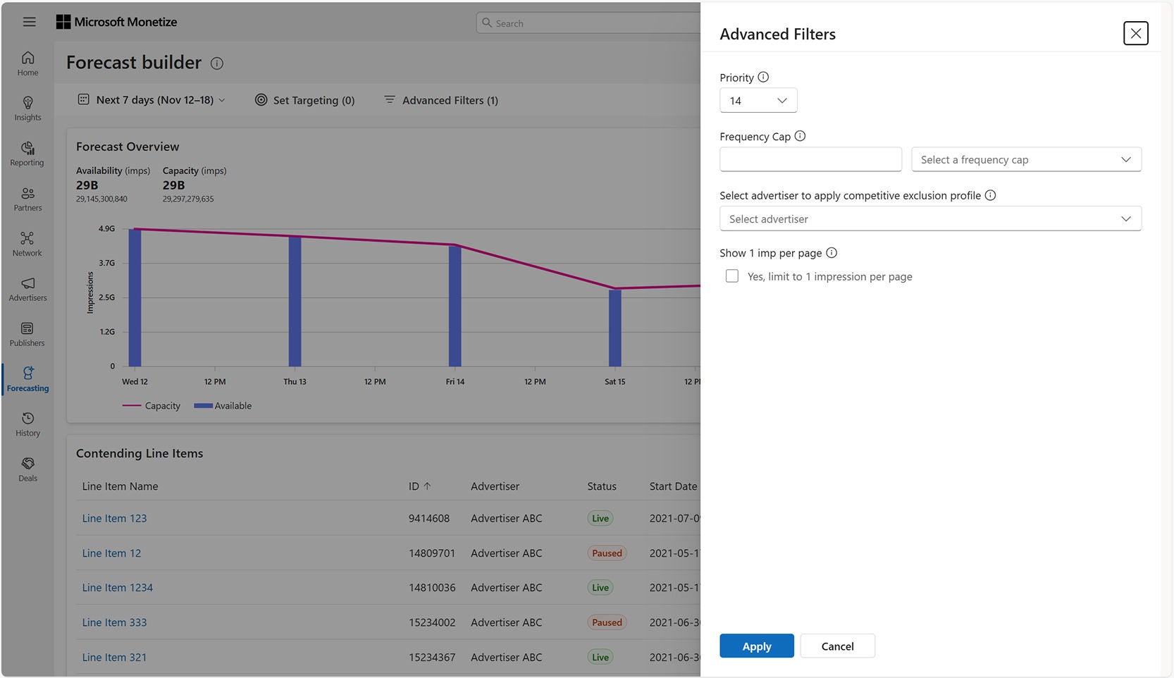 Screenshot of the forecast builder showing the availability overview, line item list. The Advanced Filters option is open showing options to edit Priority and Frequency capping.